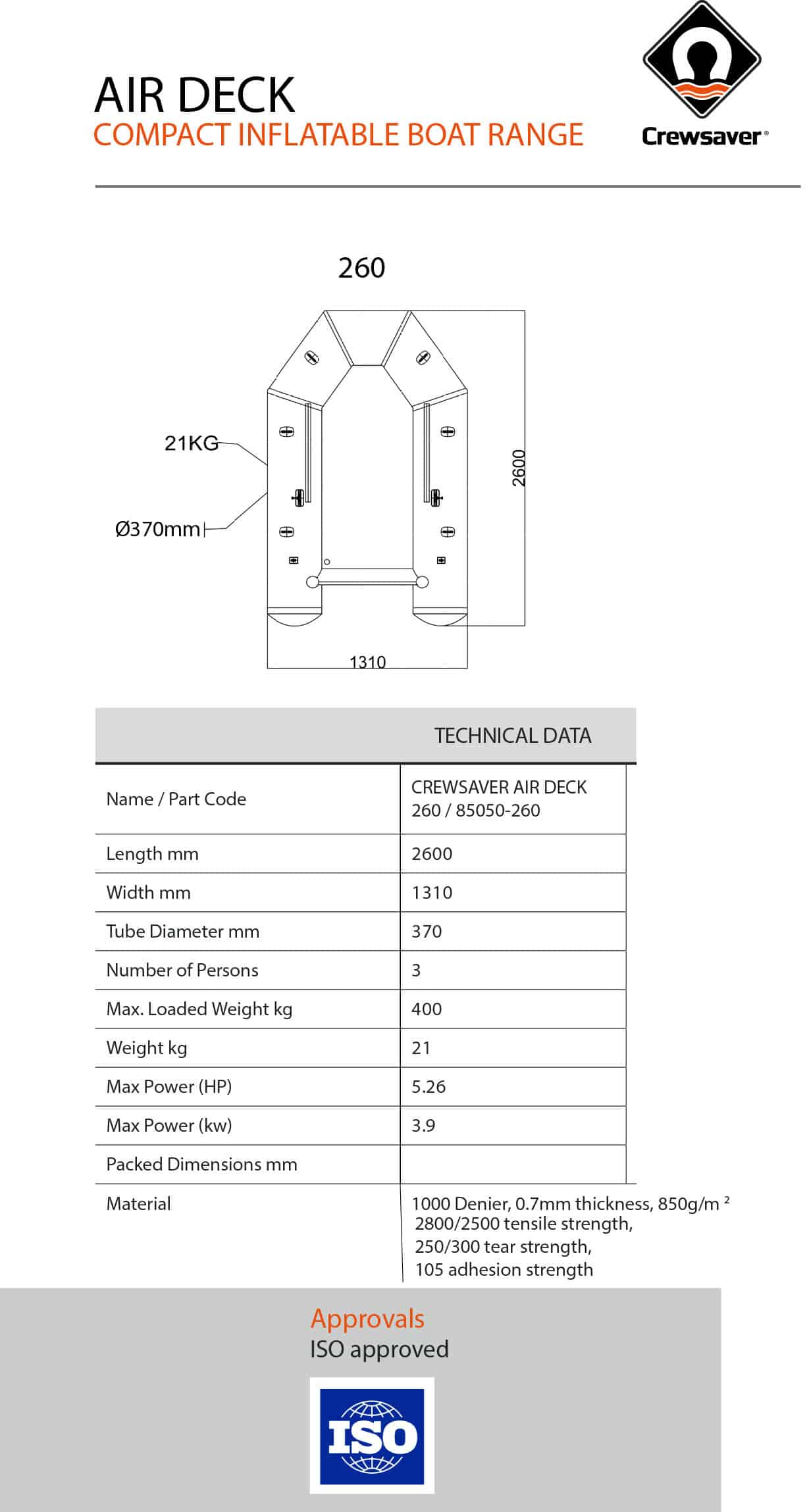 Crewsaver Air Deck Inflatable Boat-tender p3-mod